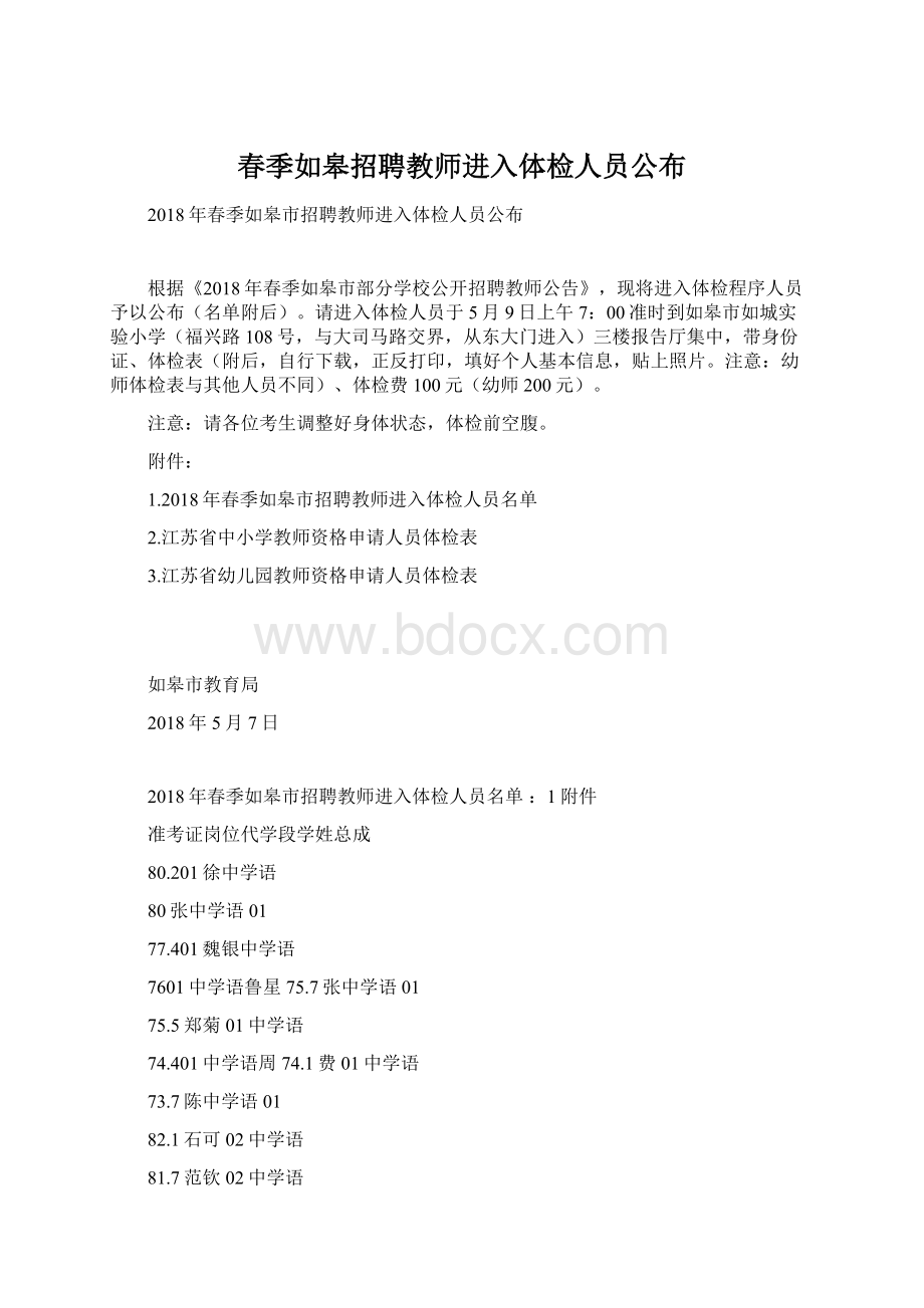 春季如皋招聘教师进入体检人员公布文档格式.docx_第1页