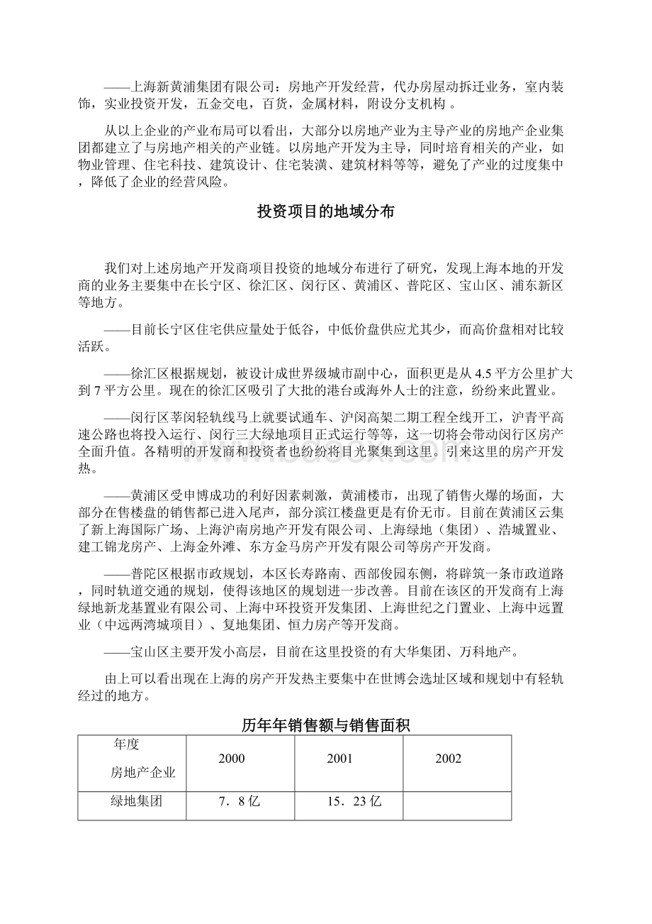 对著名房地产企业的经营行为研究分析Word格式文档下载.docx_第2页