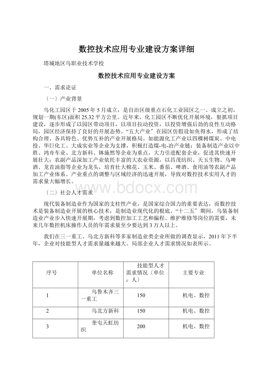 数控技术应用专业建设方案详细.docx