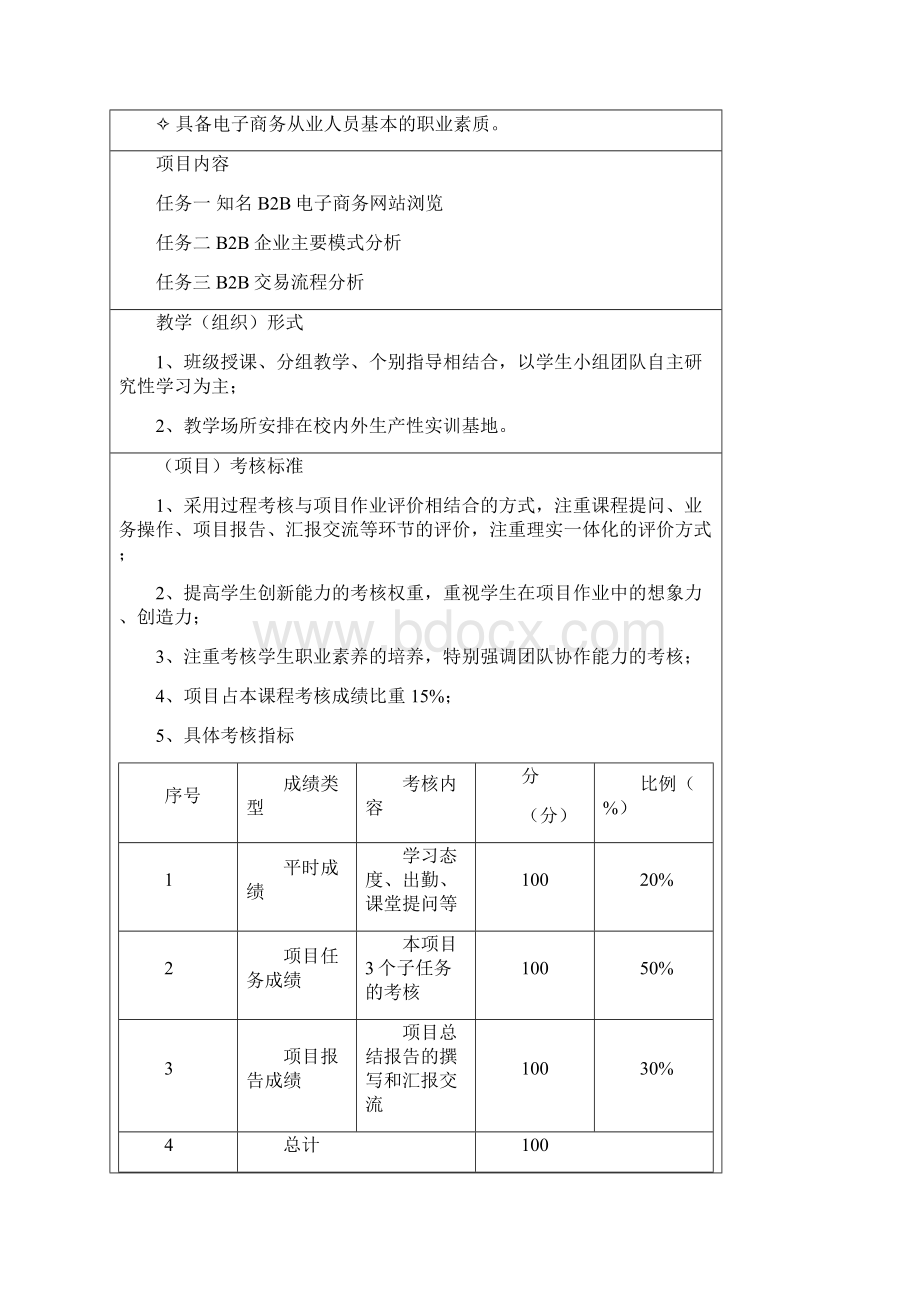 11《电子商务概论》项目四任务单全解.docx_第2页