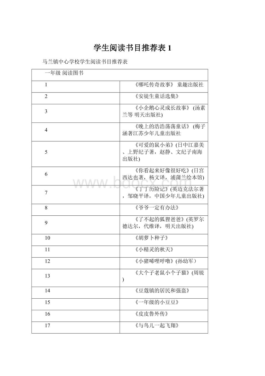 学生阅读书目推荐表 1.docx_第1页