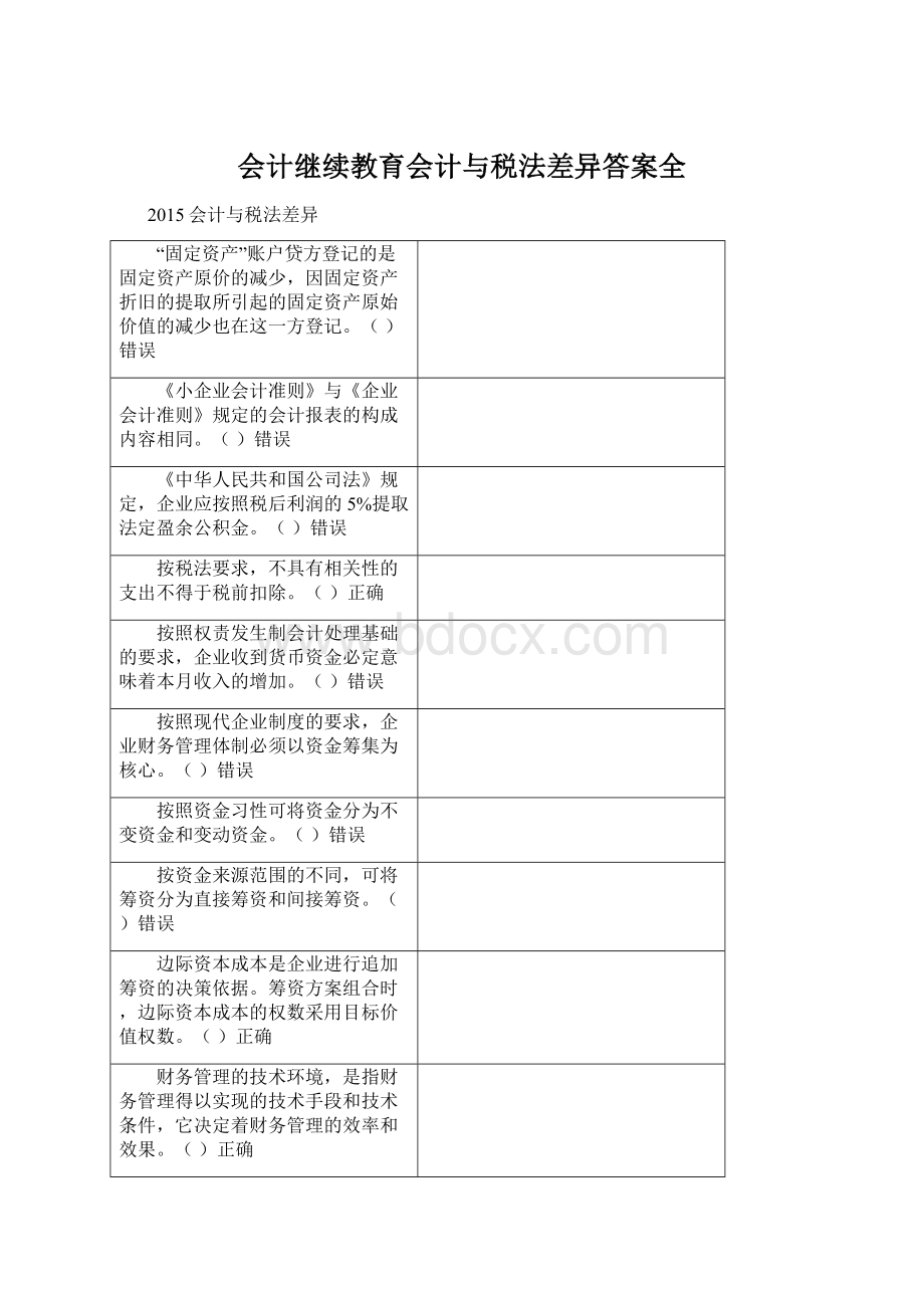 会计继续教育会计与税法差异答案全Word格式.docx_第1页