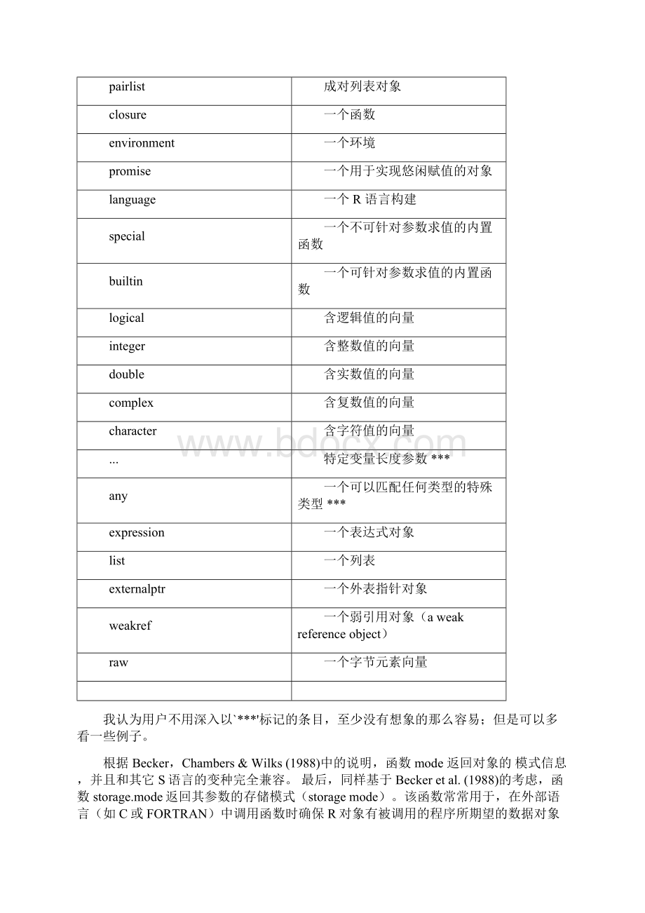 R 语言定义.docx_第3页