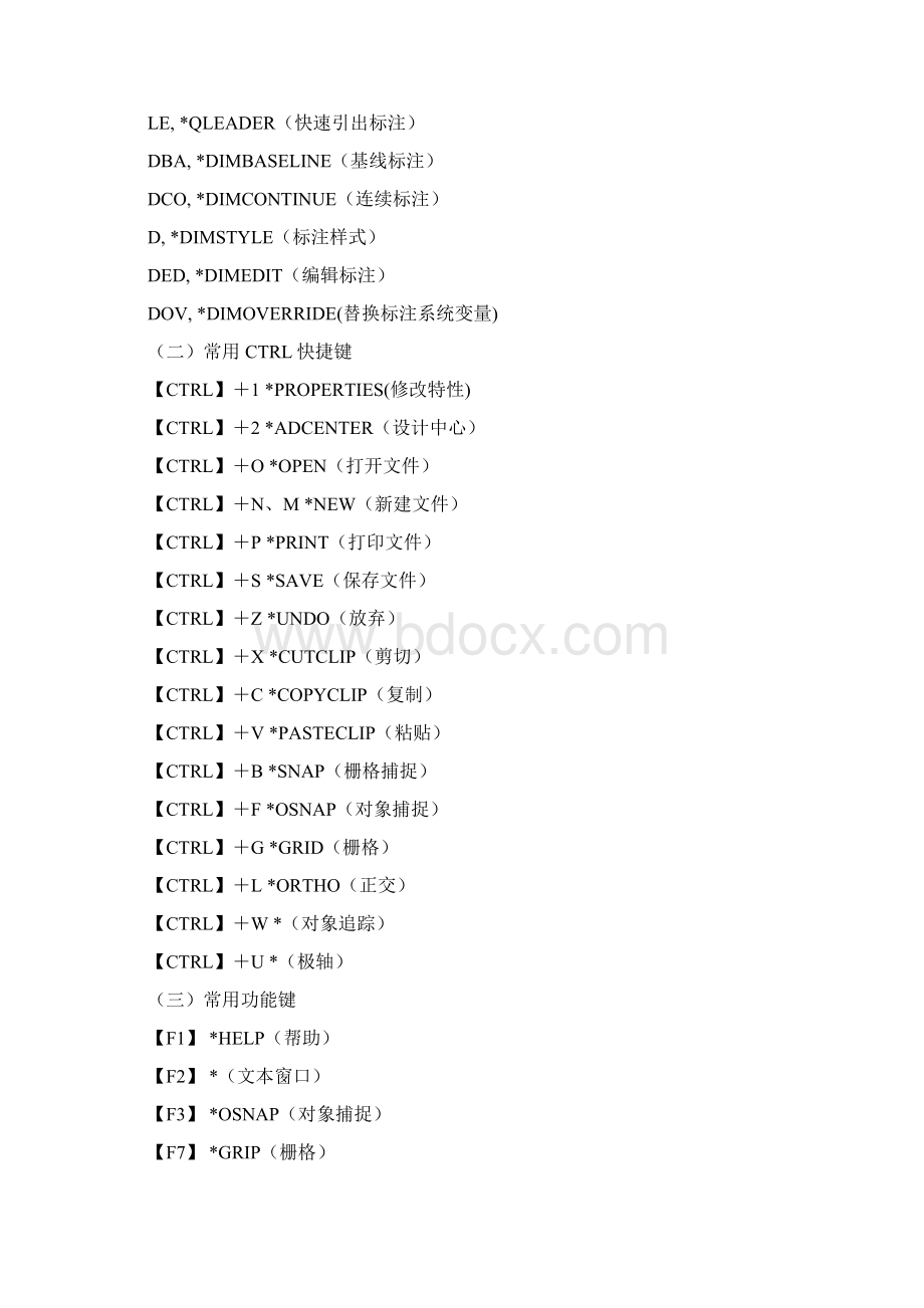 天正常用快捷键Word文件下载.docx_第3页