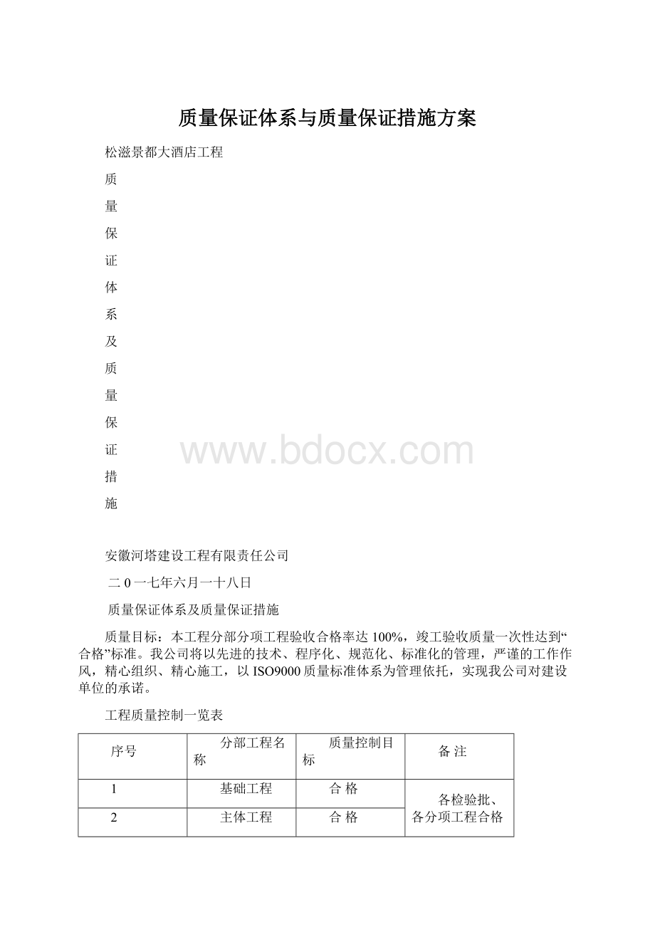 质量保证体系与质量保证措施方案Word文件下载.docx_第1页