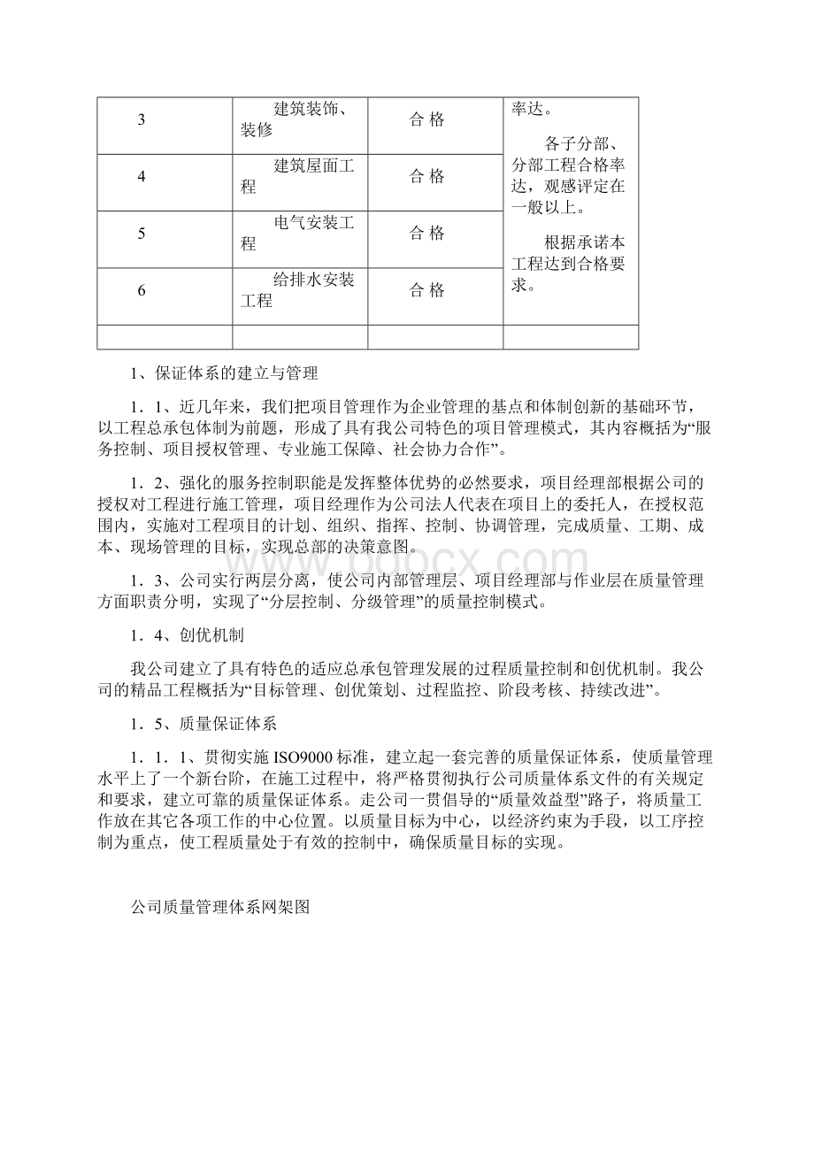 质量保证体系与质量保证措施方案Word文件下载.docx_第2页