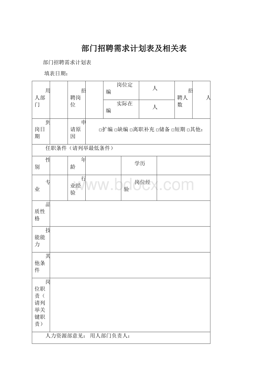 部门招聘需求计划表及相关表Word格式.docx_第1页