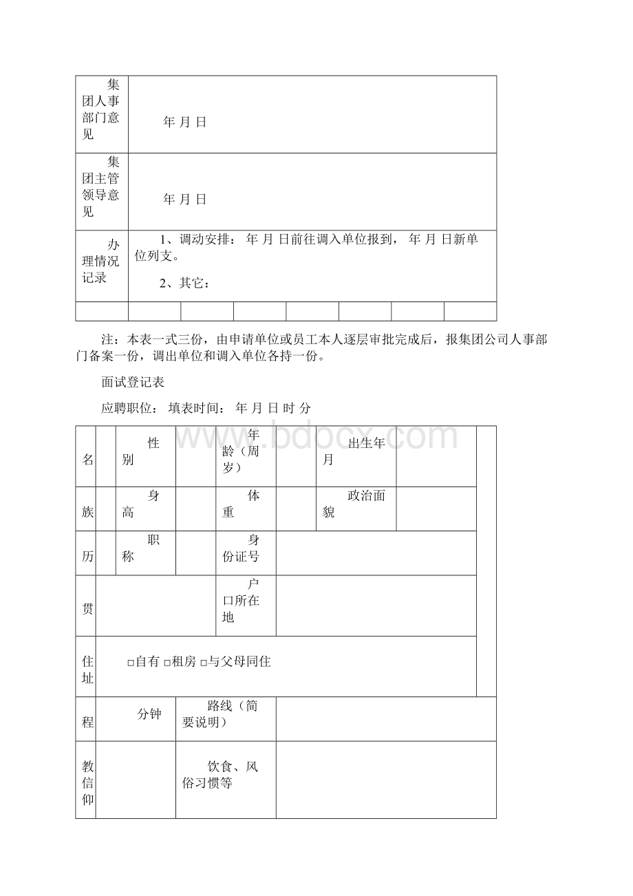 部门招聘需求计划表及相关表Word格式.docx_第3页