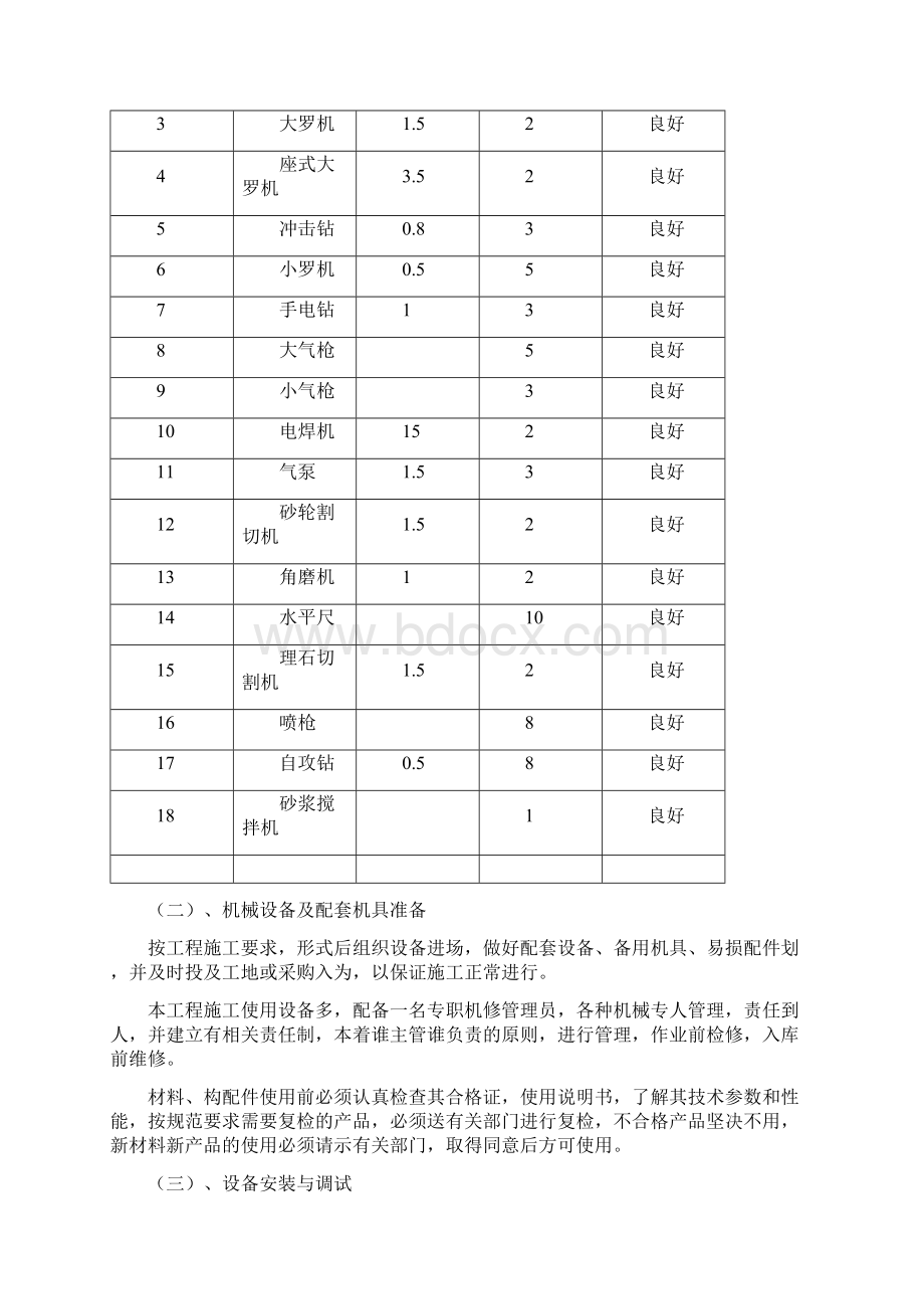 学校维修项目施工组织设计Word文件下载.docx_第3页