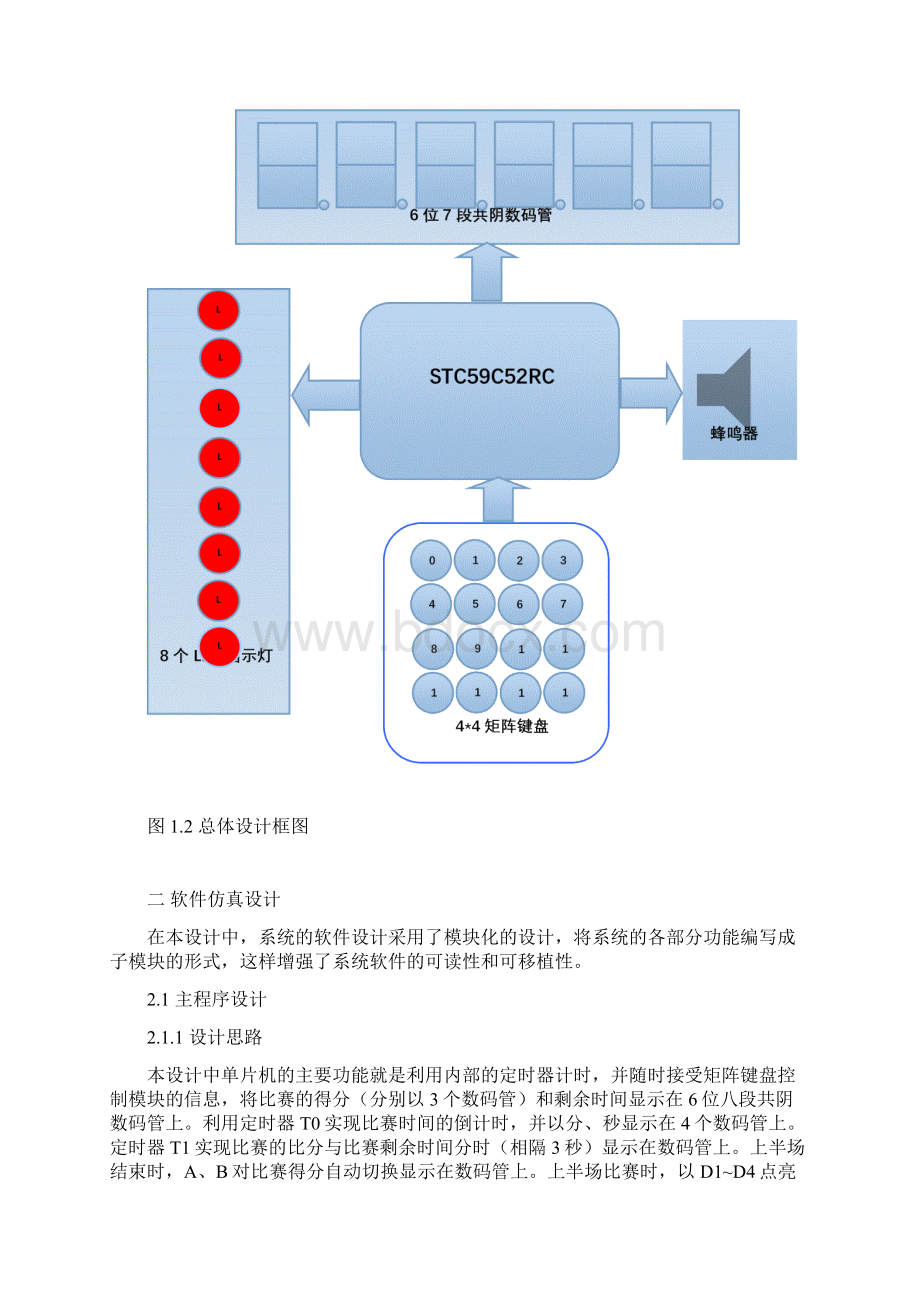 篮球比赛电子记分牌设计报告.docx_第3页