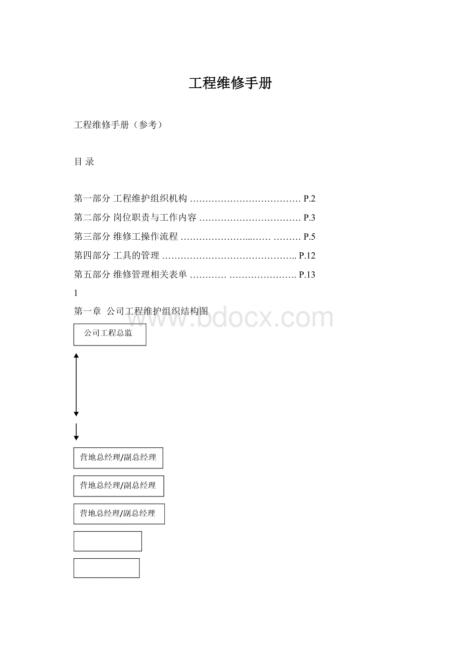 工程维修手册Word格式文档下载.docx