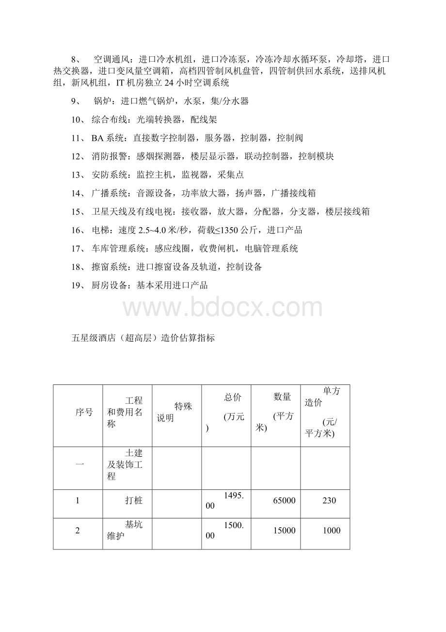 五星级酒店超高层单方造价.docx_第3页