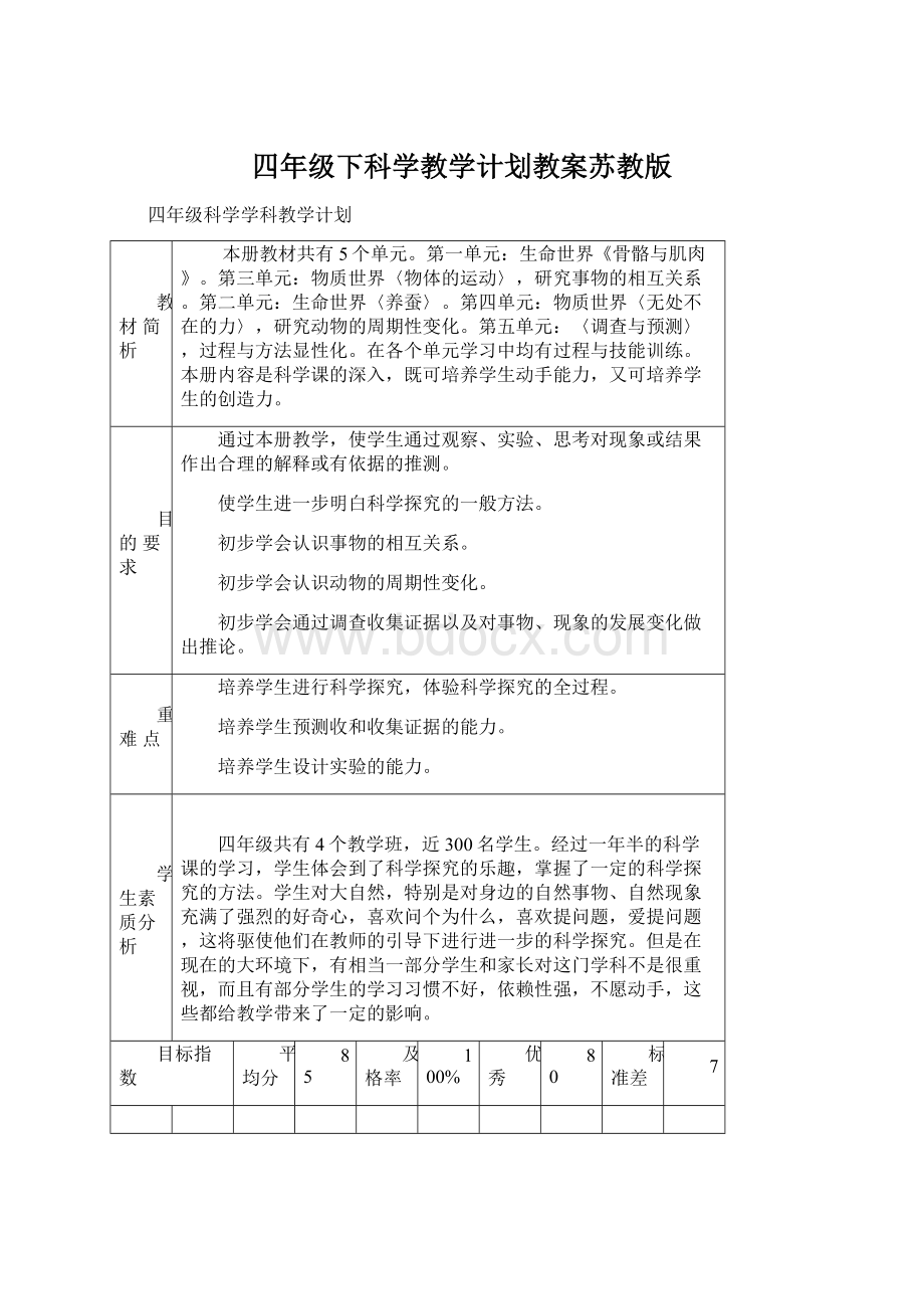 四年级下科学教学计划教案苏教版.docx