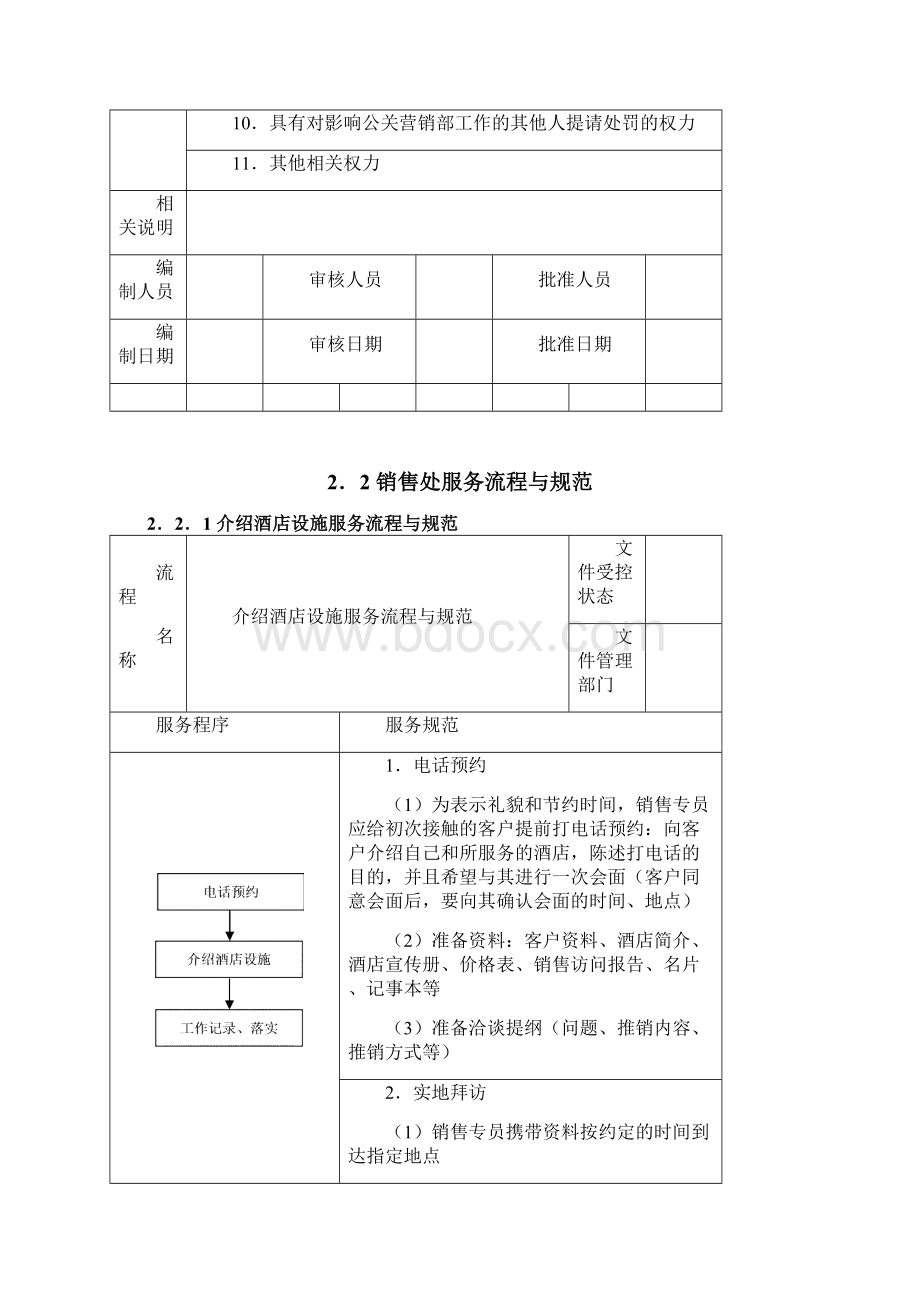 国际品牌酒店公关营销部服务流程与规范.docx_第3页