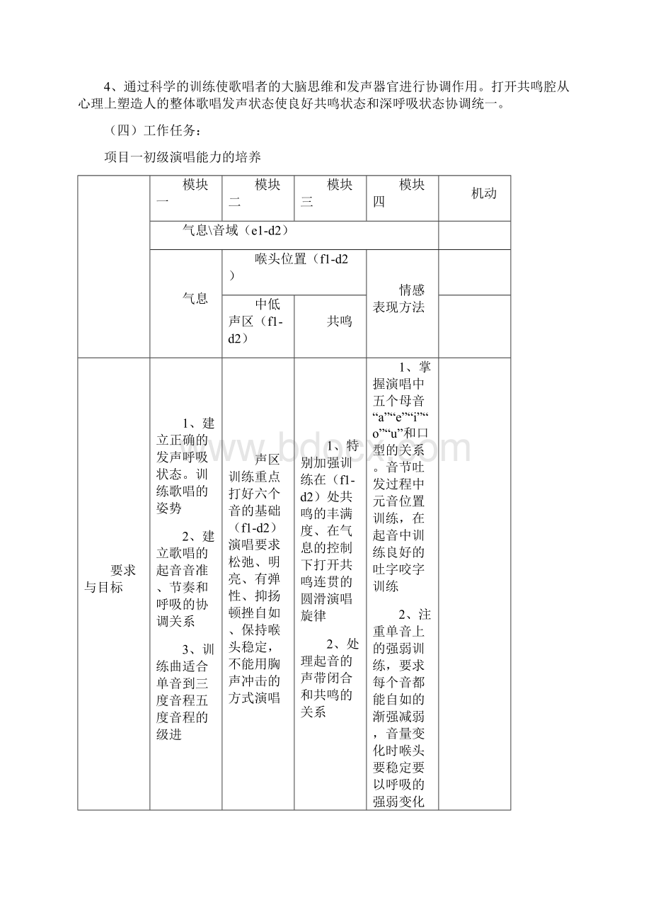 声乐项目课程标准.docx_第3页