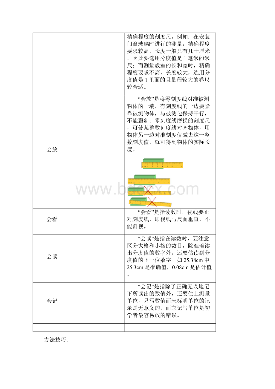 初中物理测量工具的认识和使用.docx_第2页