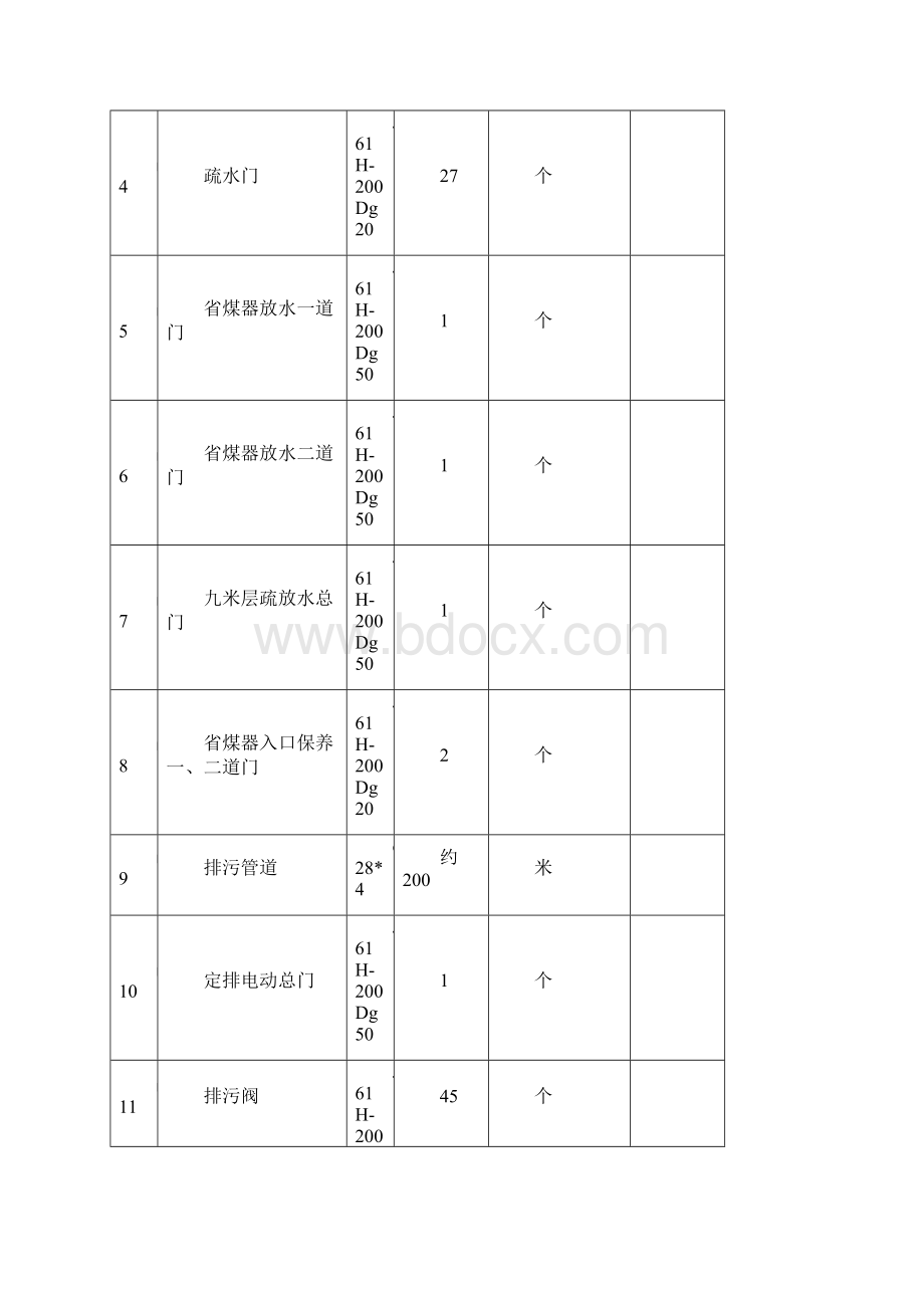 排污疏放水系统系统2.docx_第3页