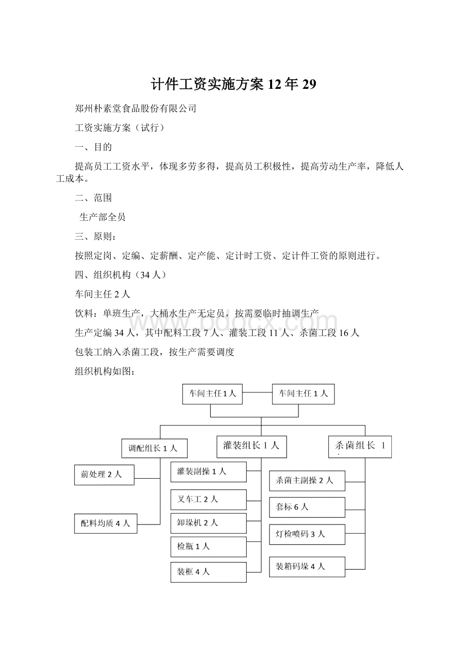 计件工资实施方案12年29.docx_第1页