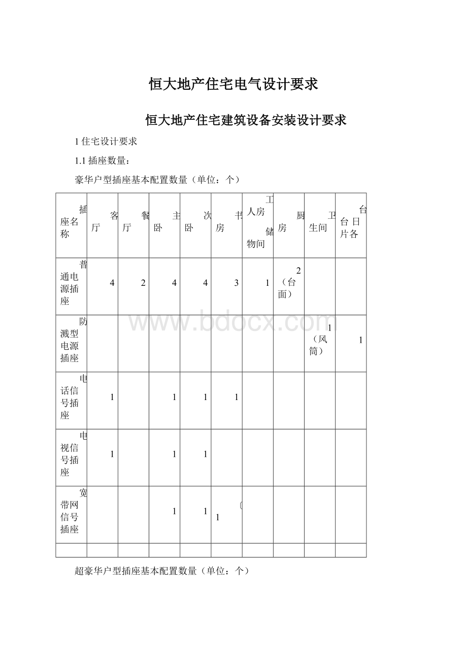 恒大地产住宅电气设计要求Word格式文档下载.docx_第1页