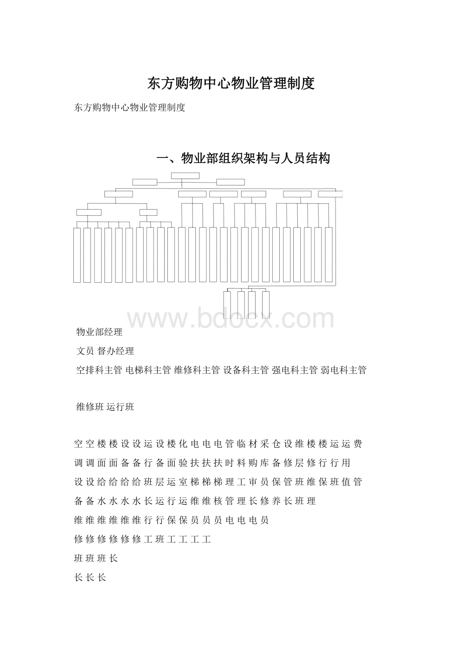 东方购物中心物业管理制度.docx_第1页