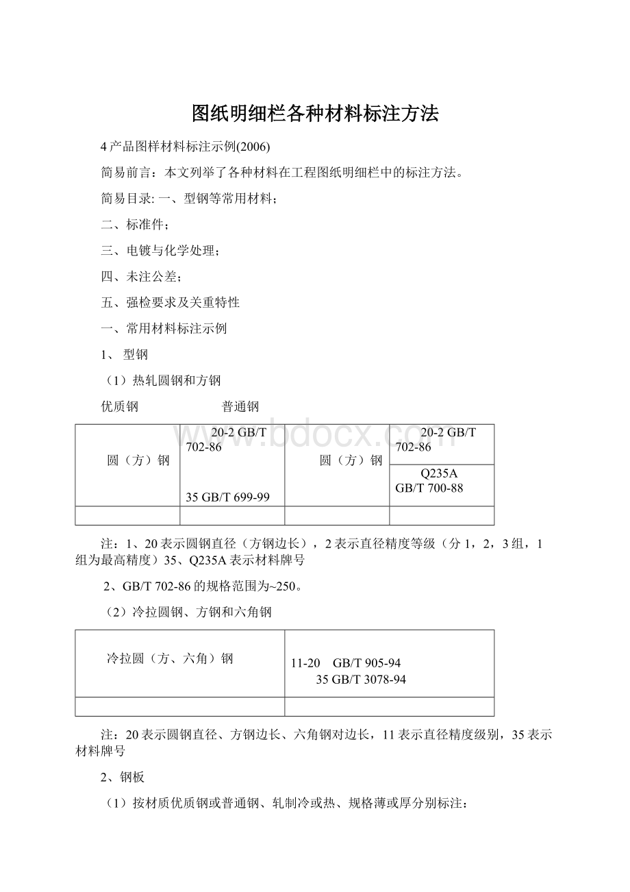 图纸明细栏各种材料标注方法.docx