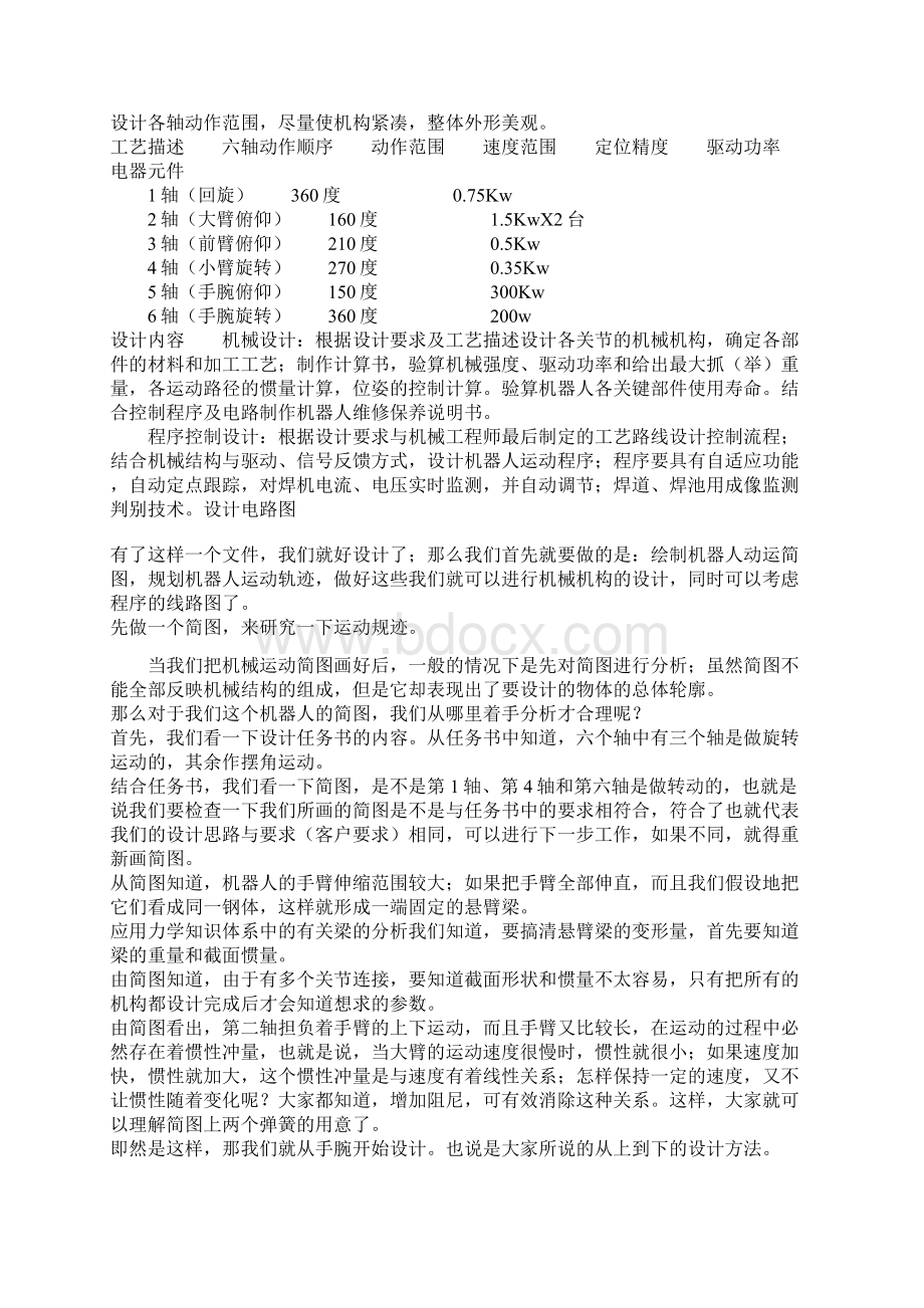 六轴机械手开发.docx_第3页