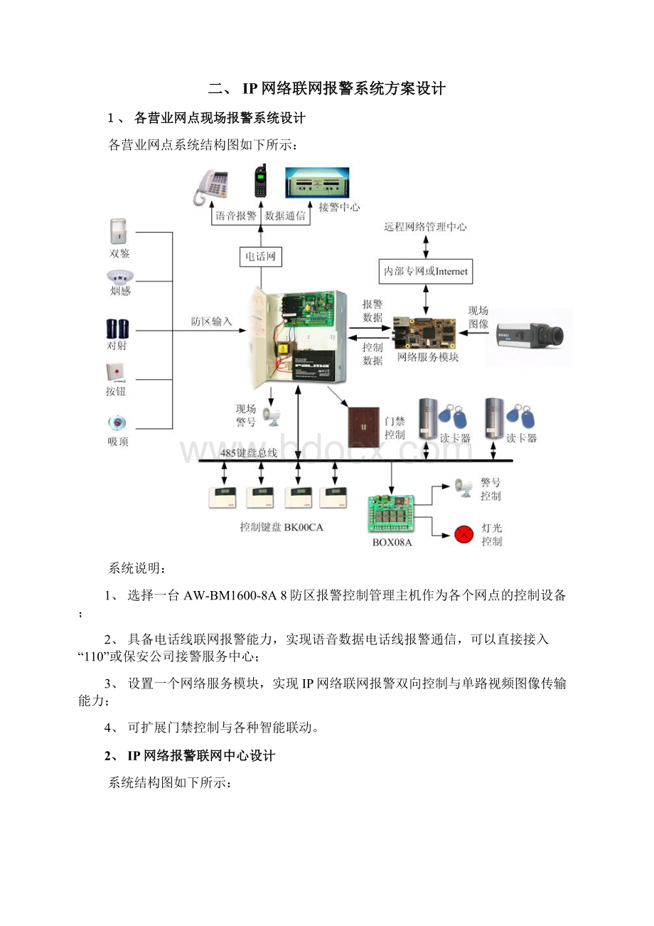 银行IP网络联网报警系统方案Word下载.docx_第2页