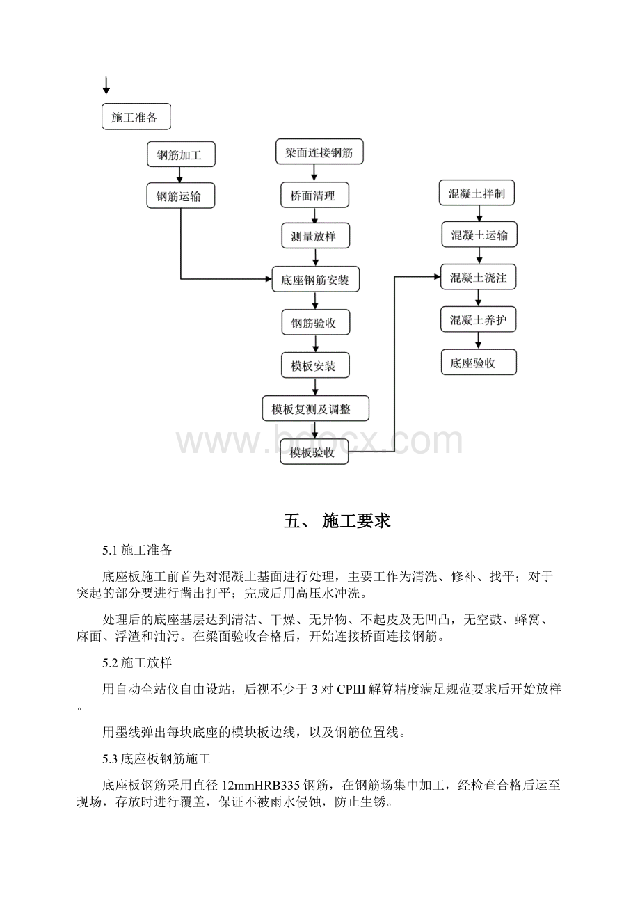 桥梁底座板施工作业指导书汇总.docx_第3页