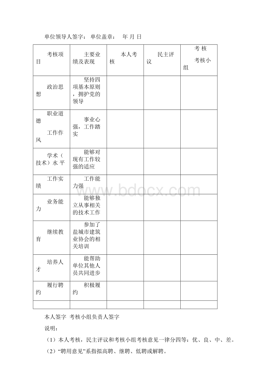 江苏省专业技术人员年度考核表.docx_第2页