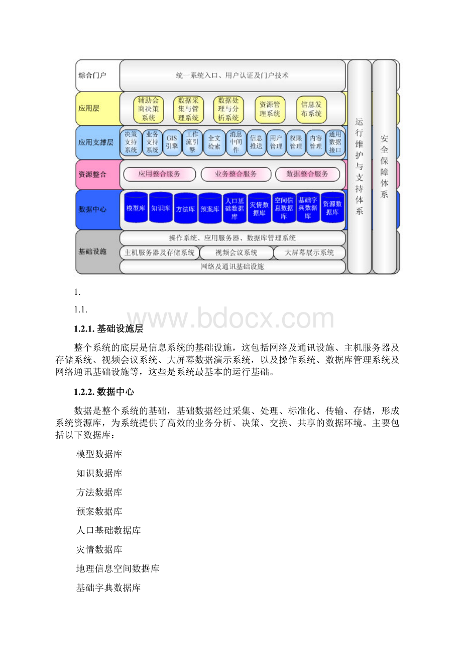 应急指挥调度平台.docx_第3页