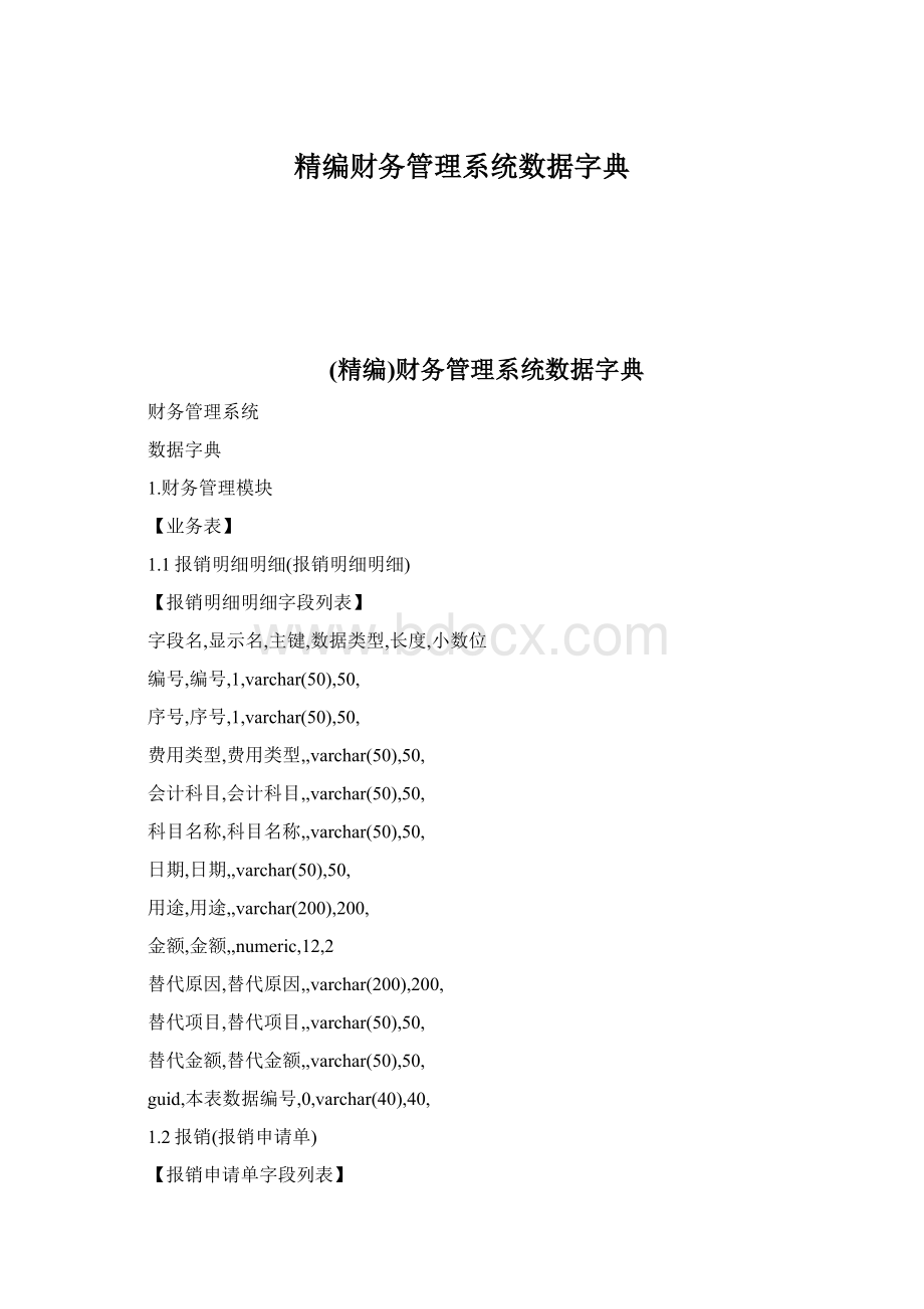 精编财务管理系统数据字典Word格式.docx