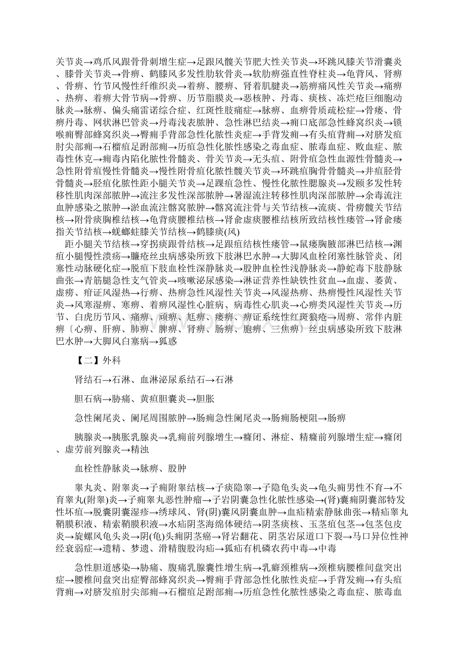 中西医病名对照表Word格式.docx_第3页