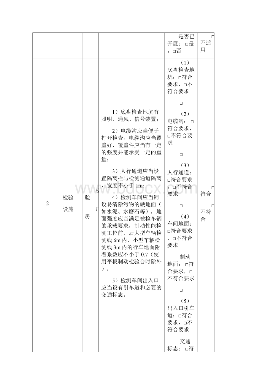 国家认监委度检测机构检查表文档格式.docx_第3页