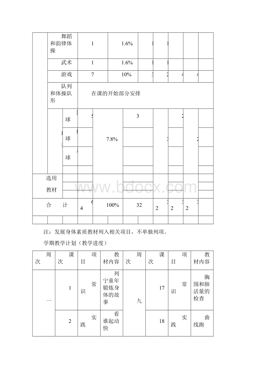 最新小学四年级上册体育教案Word文档格式.docx_第3页