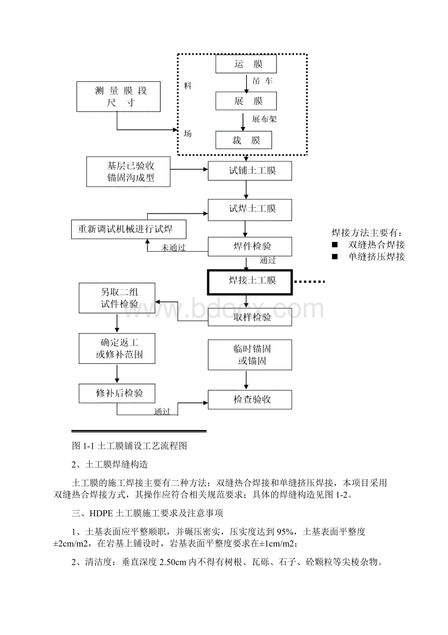 HDPE土工膜和土工布施工工艺设计.docx_第2页