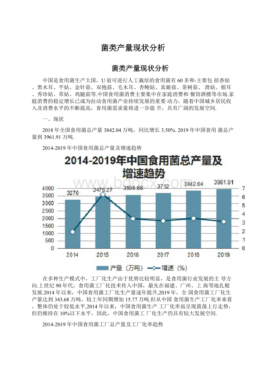 菌类产量现状分析.docx_第1页