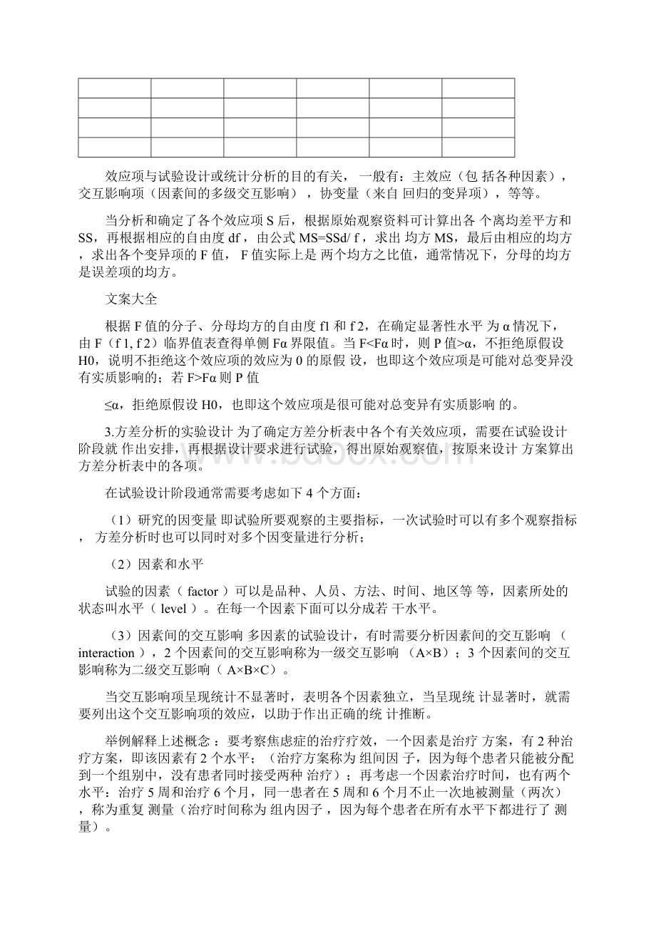 R语言学习系列27方差分析报告.docx_第2页