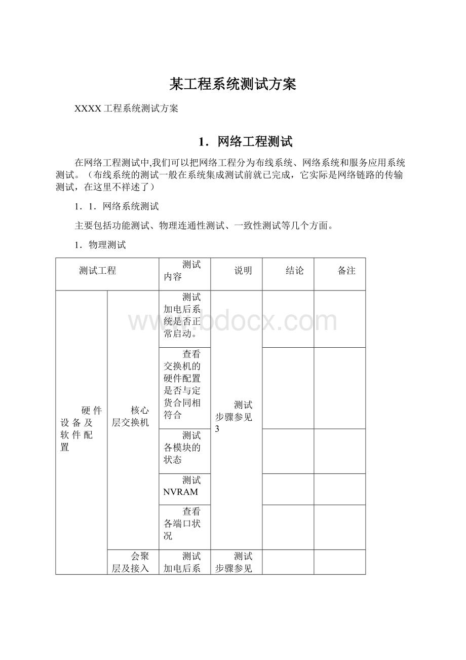 某工程系统测试方案Word文档下载推荐.docx