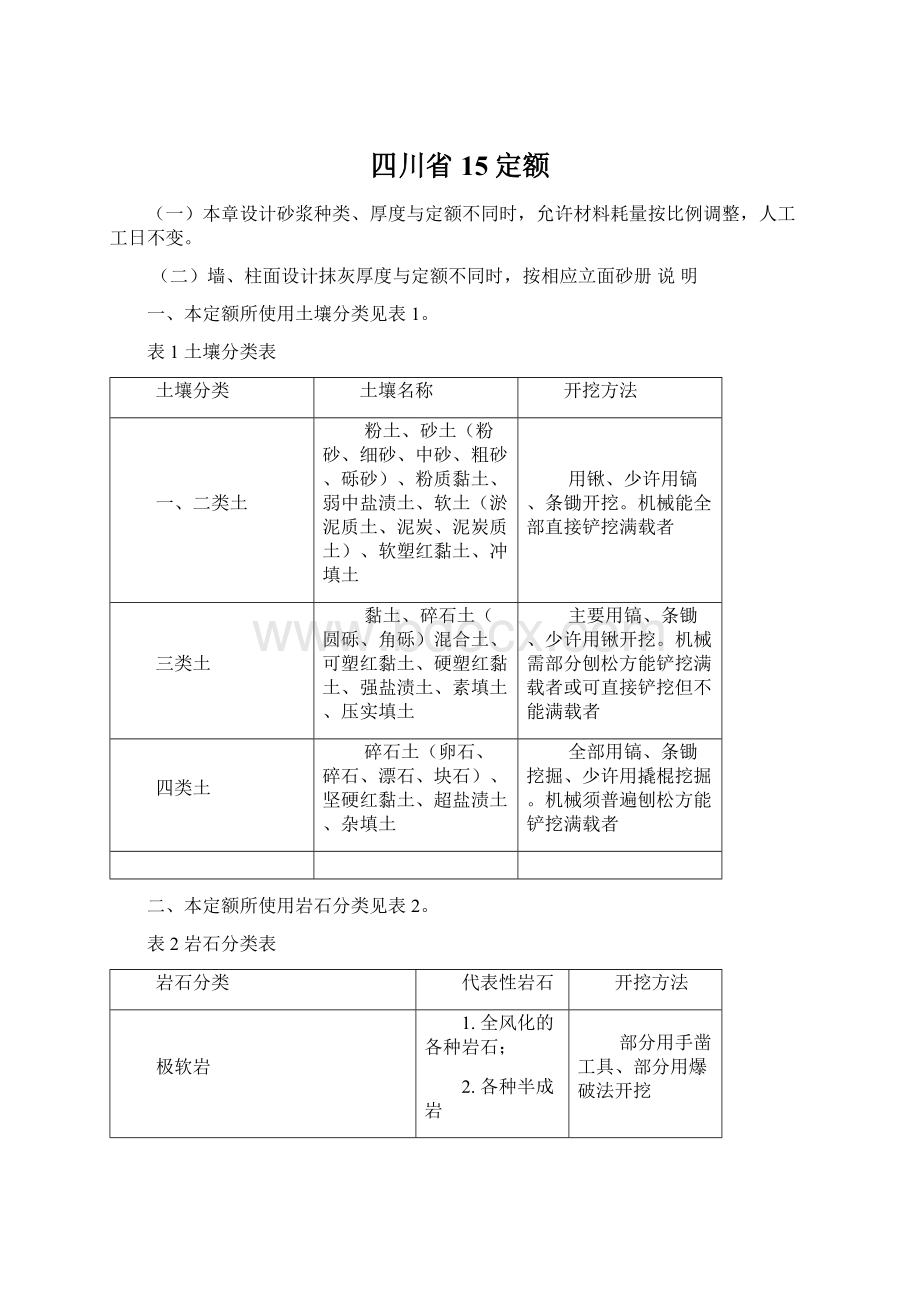 四川省15定额Word文档下载推荐.docx