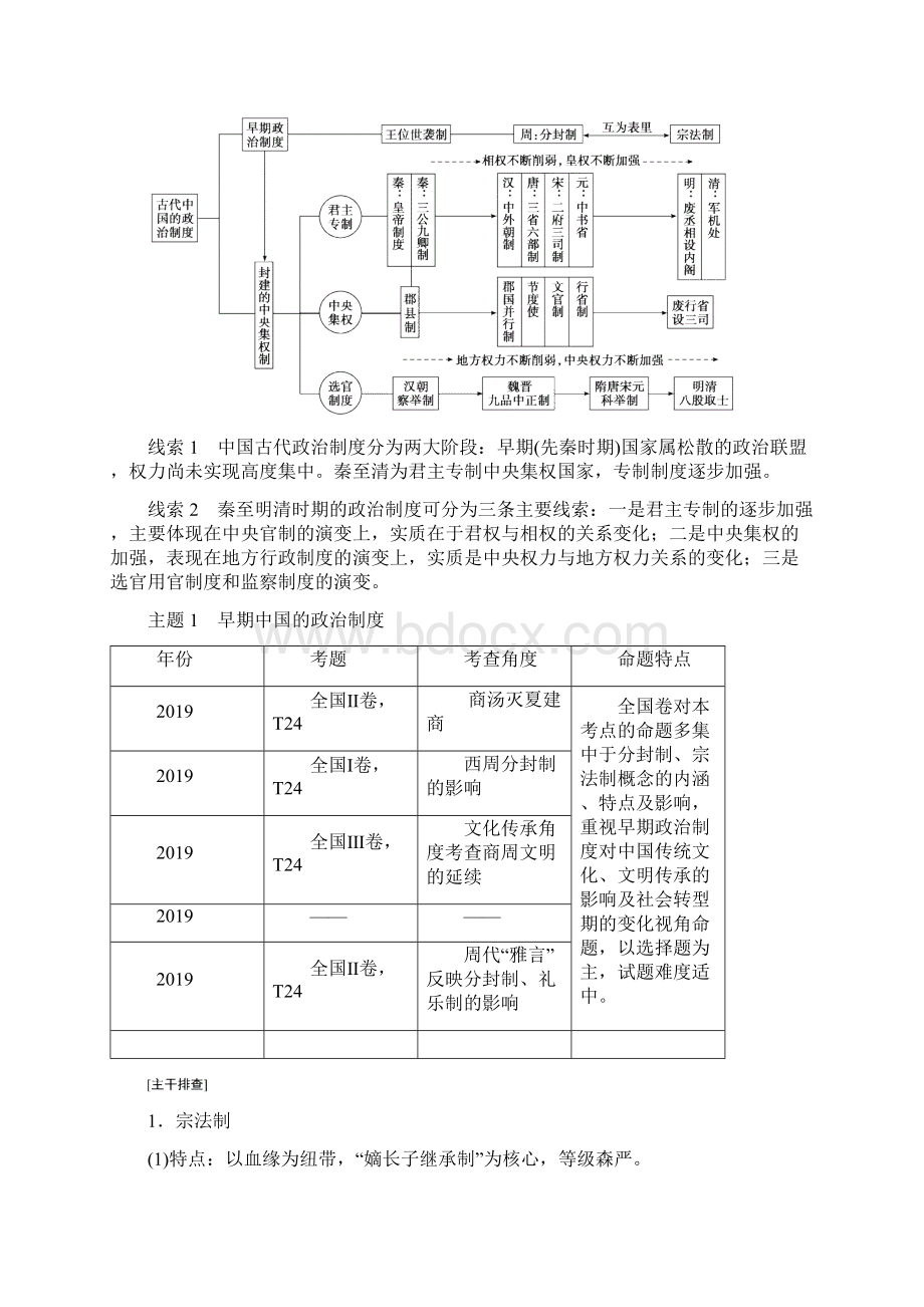 专题史教参第一部分语文.docx_第2页