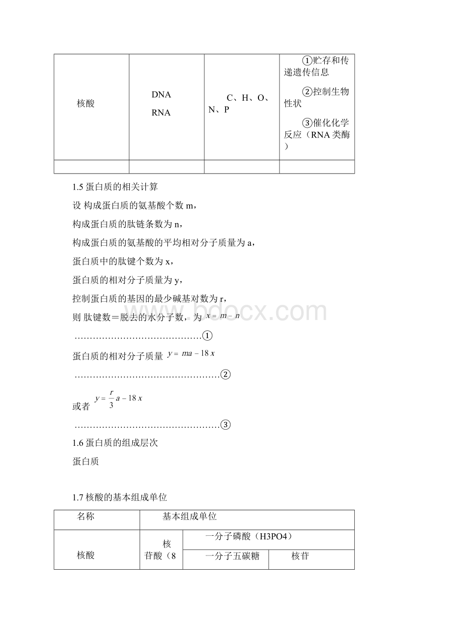 高中生物知识点总结适用高三复习.docx_第3页