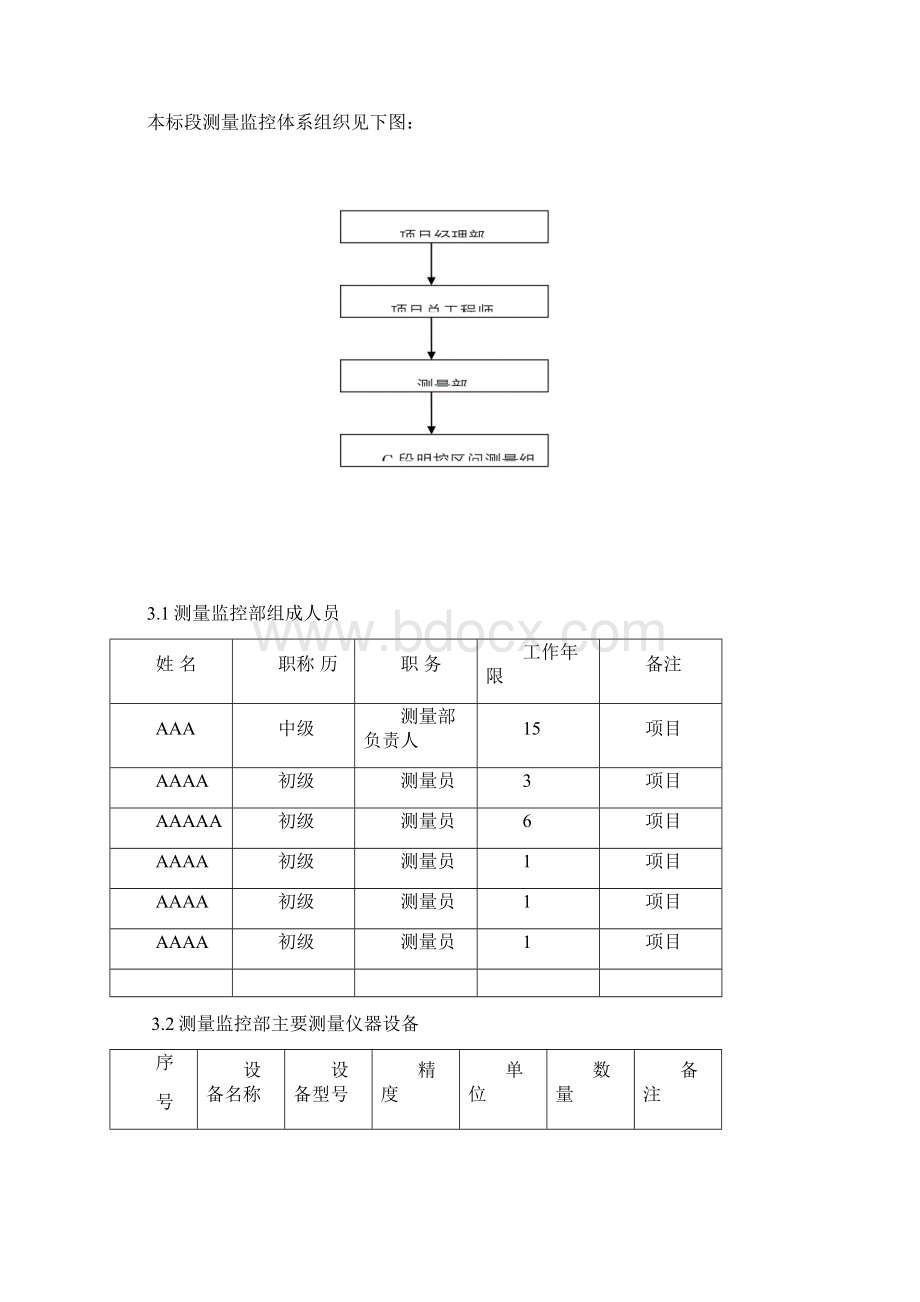 最新地铁明挖区间测量方案Word文档下载推荐.docx_第2页