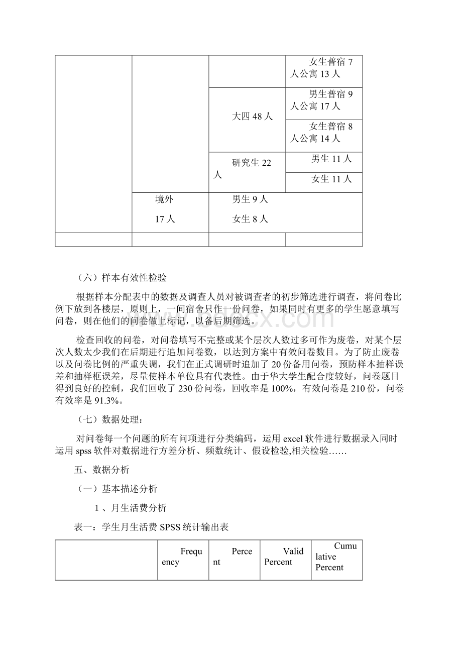 学生市场调研报告.docx_第3页