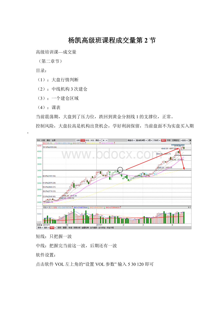 杨凯高级班课程成交量第2节.docx_第1页
