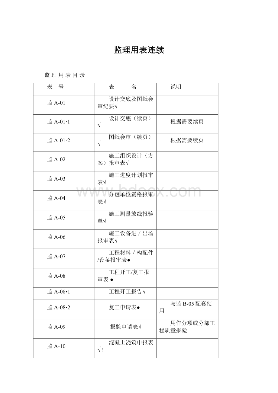 监理用表连续Word文档格式.docx_第1页