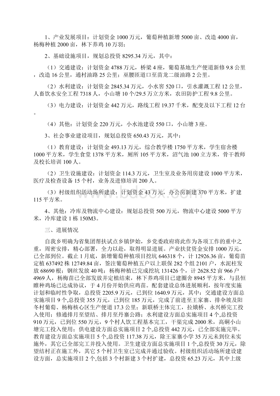 帮扶整乡推进调研报告.docx_第2页