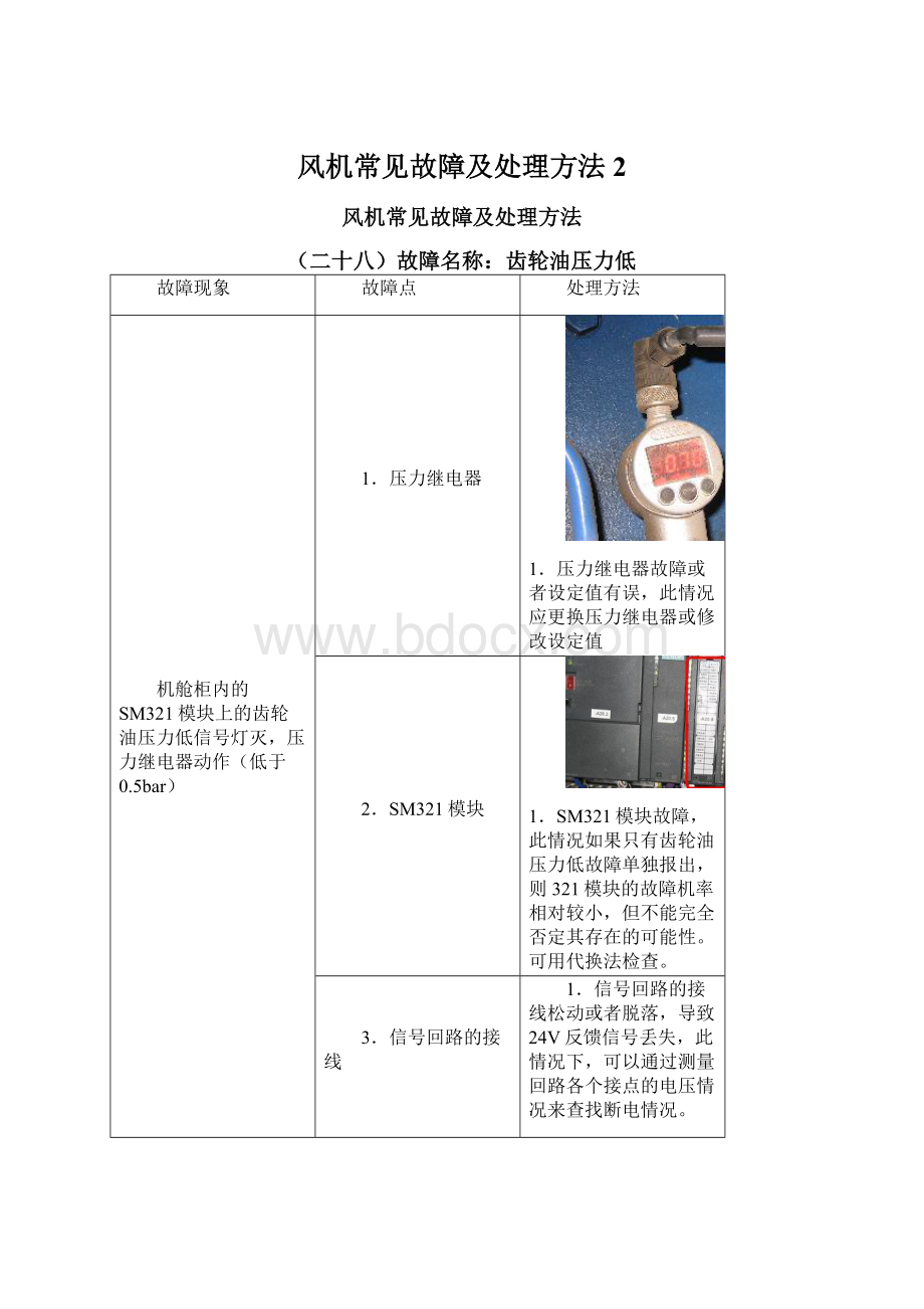 风机常见故障及处理方法2.docx