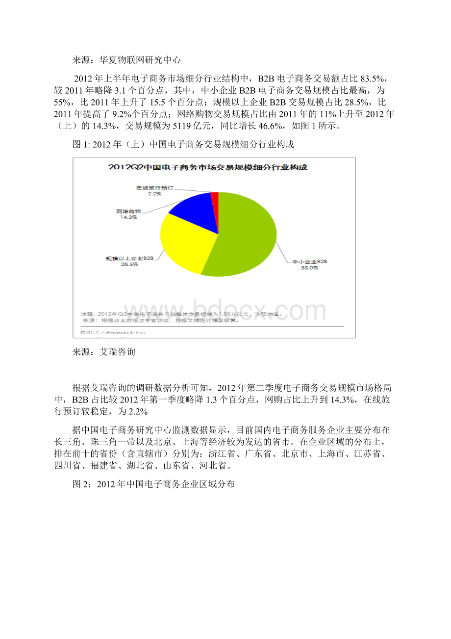 中国电子商务与物流发展报告Word下载.docx_第3页