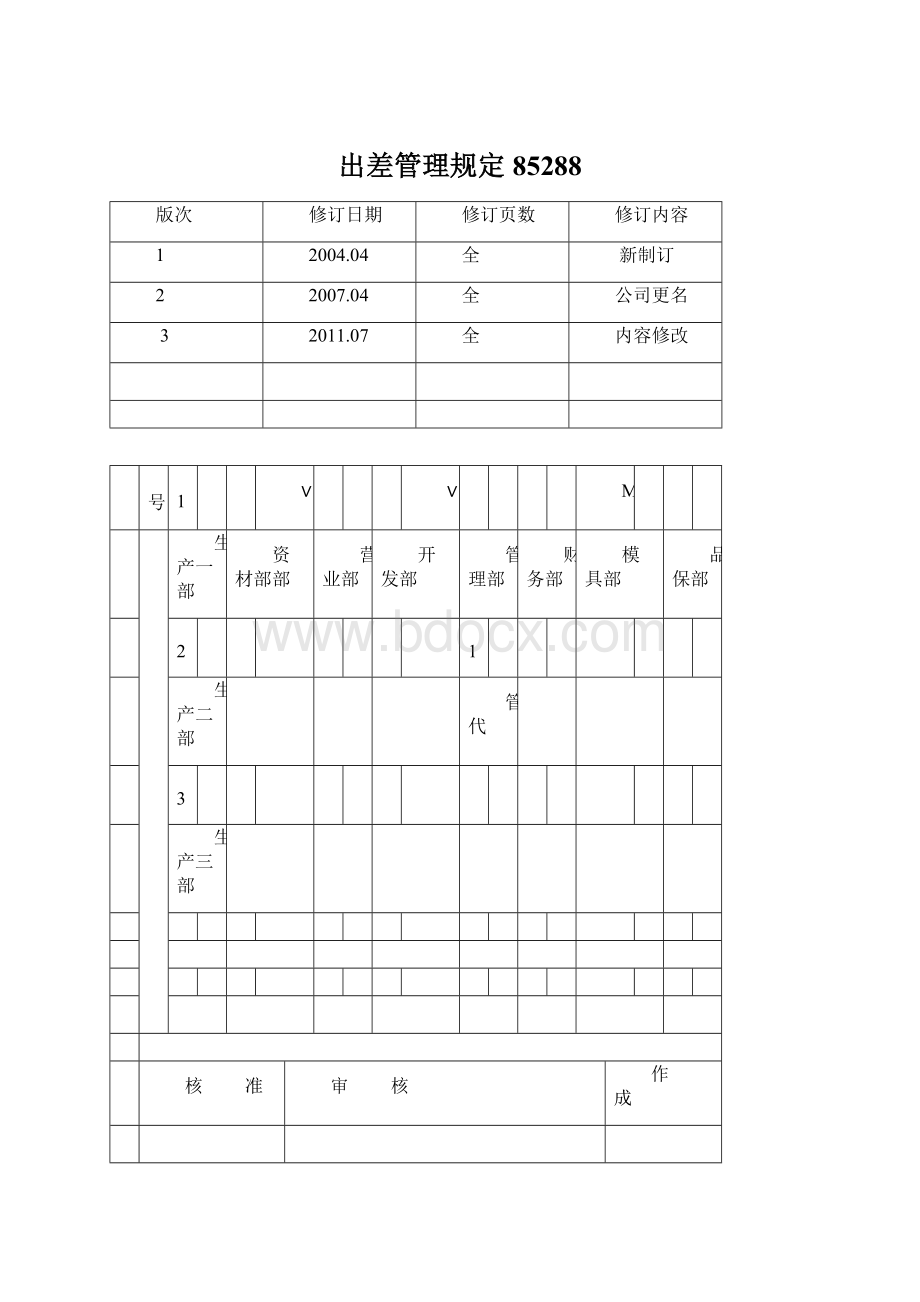 出差管理规定85288.docx_第1页