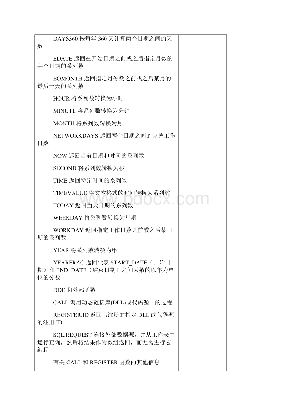 Excel表格函数公式大全.docx_第2页